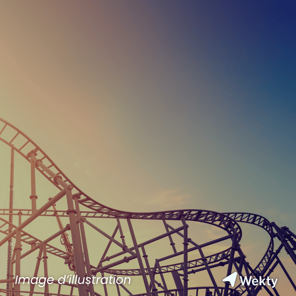 Plopsaland Ardennes à Stavelot - Wekty