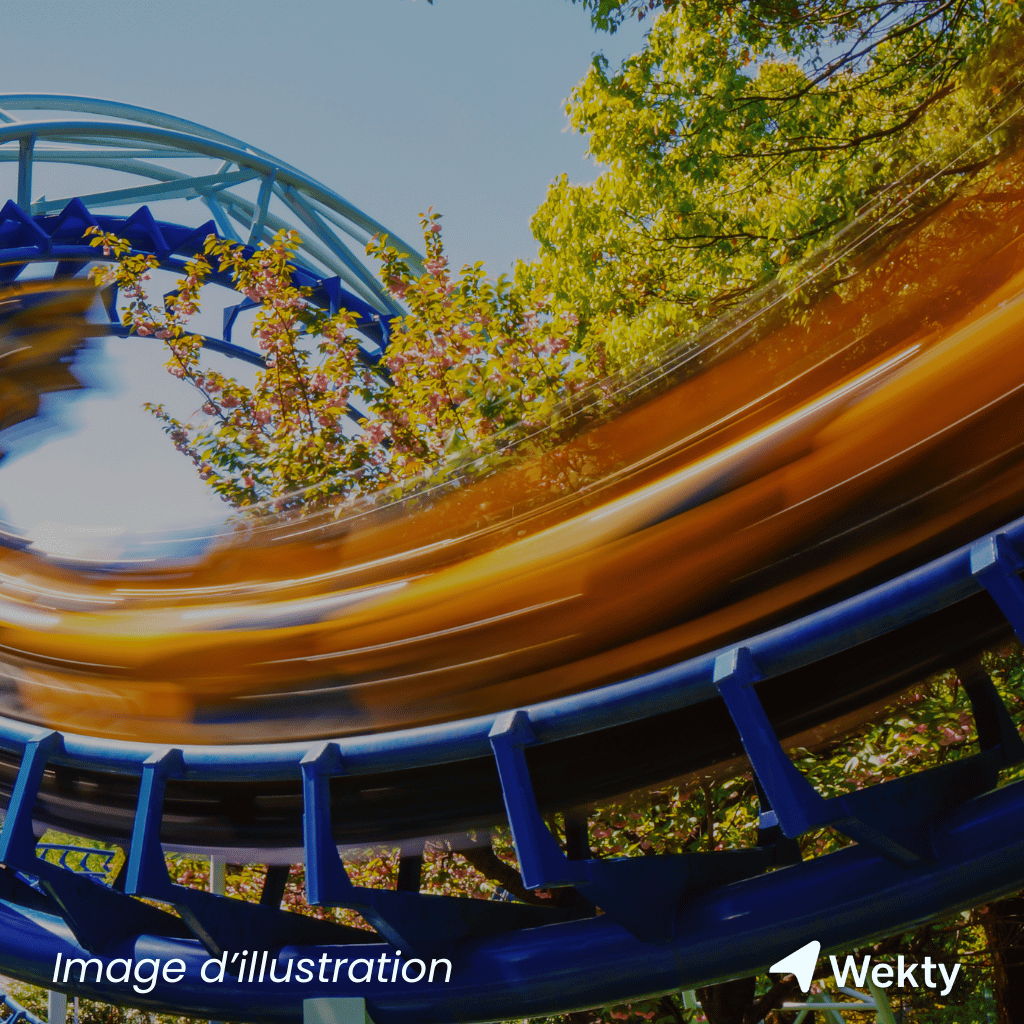 Walibi Belgium à Wavre - Wekty