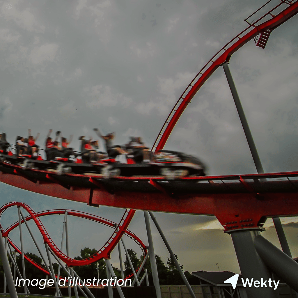 Plopsaland De Panne à La Panne - Wekty