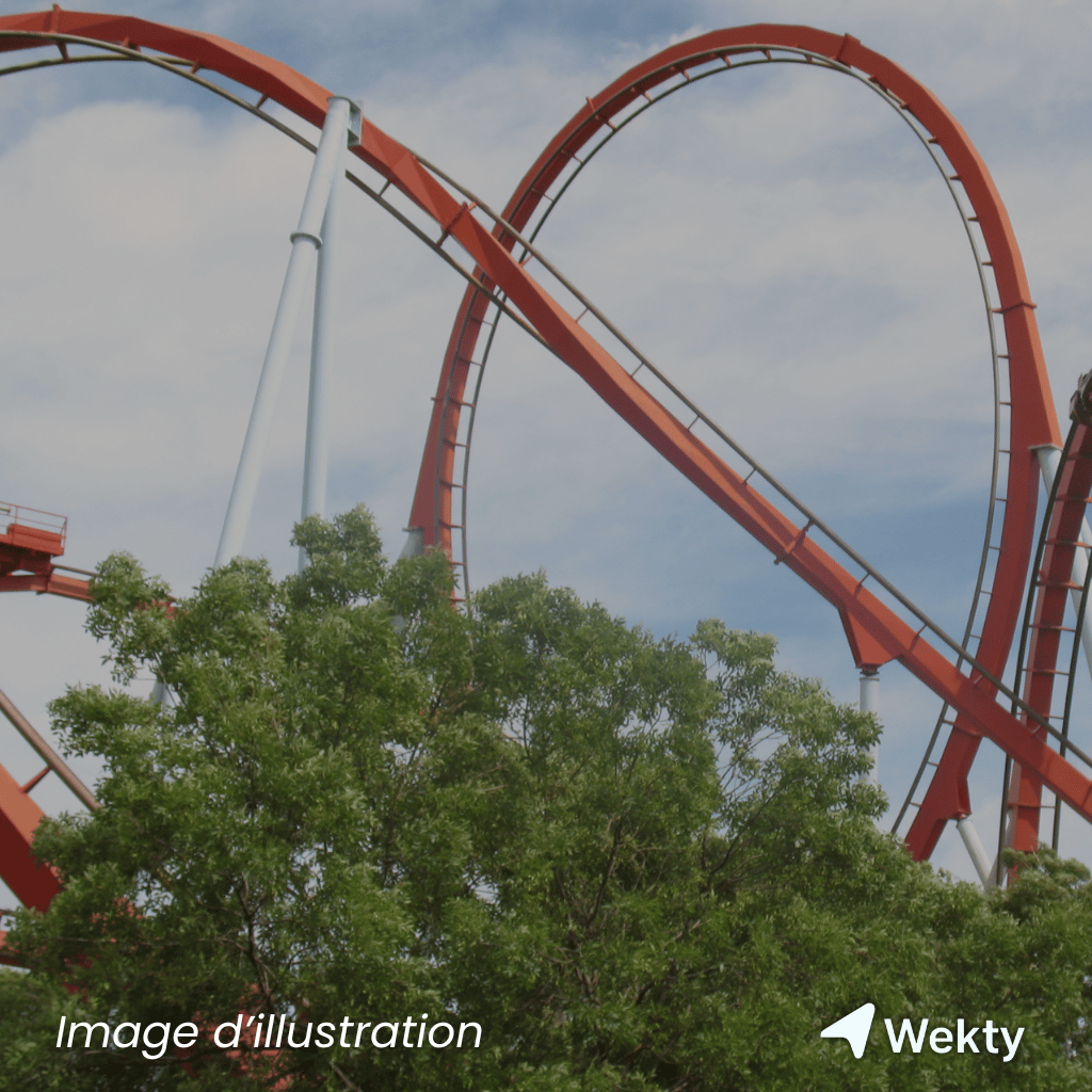 Bellewaerde à Ypres - Wekty