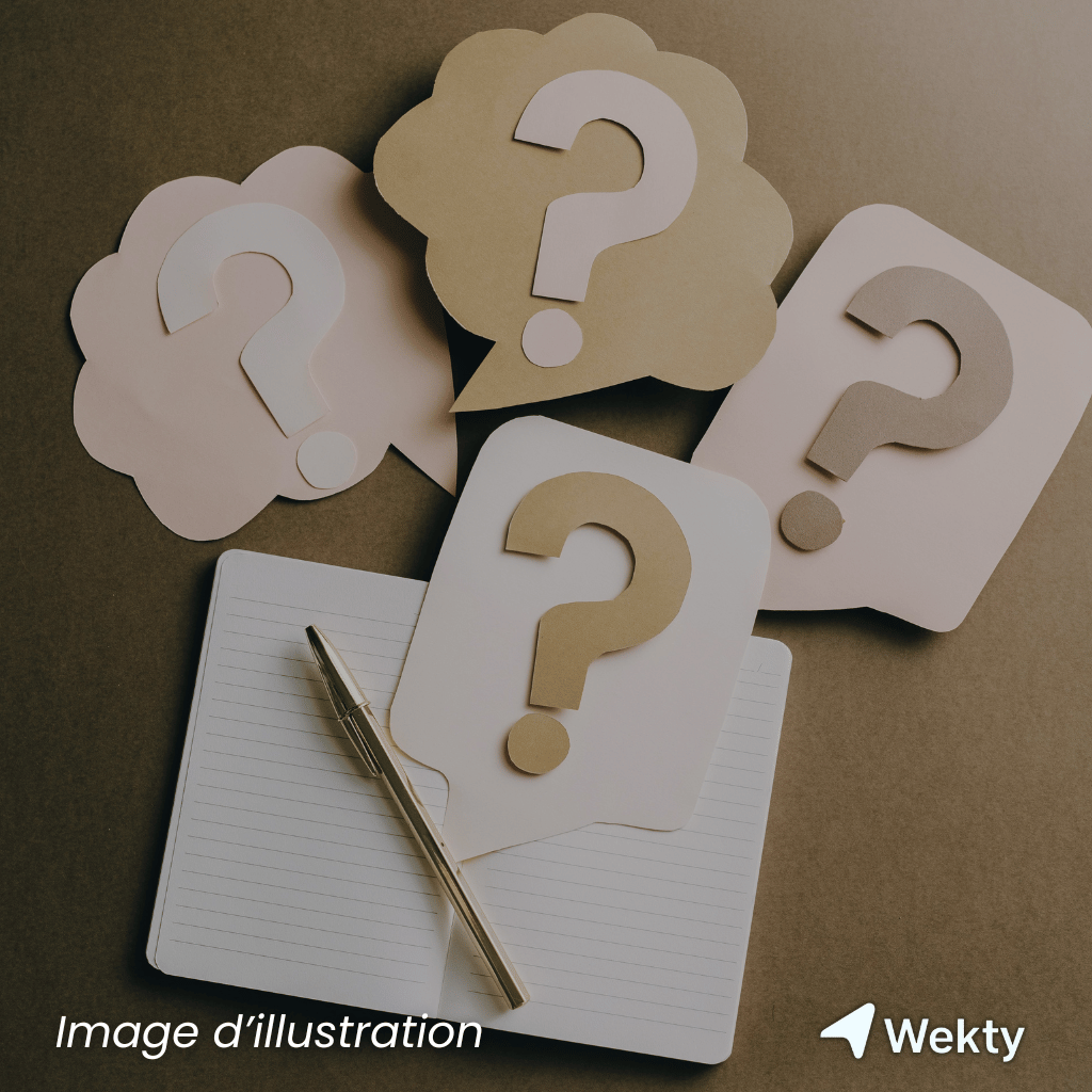 Jeu de charades à la maison - Wekty