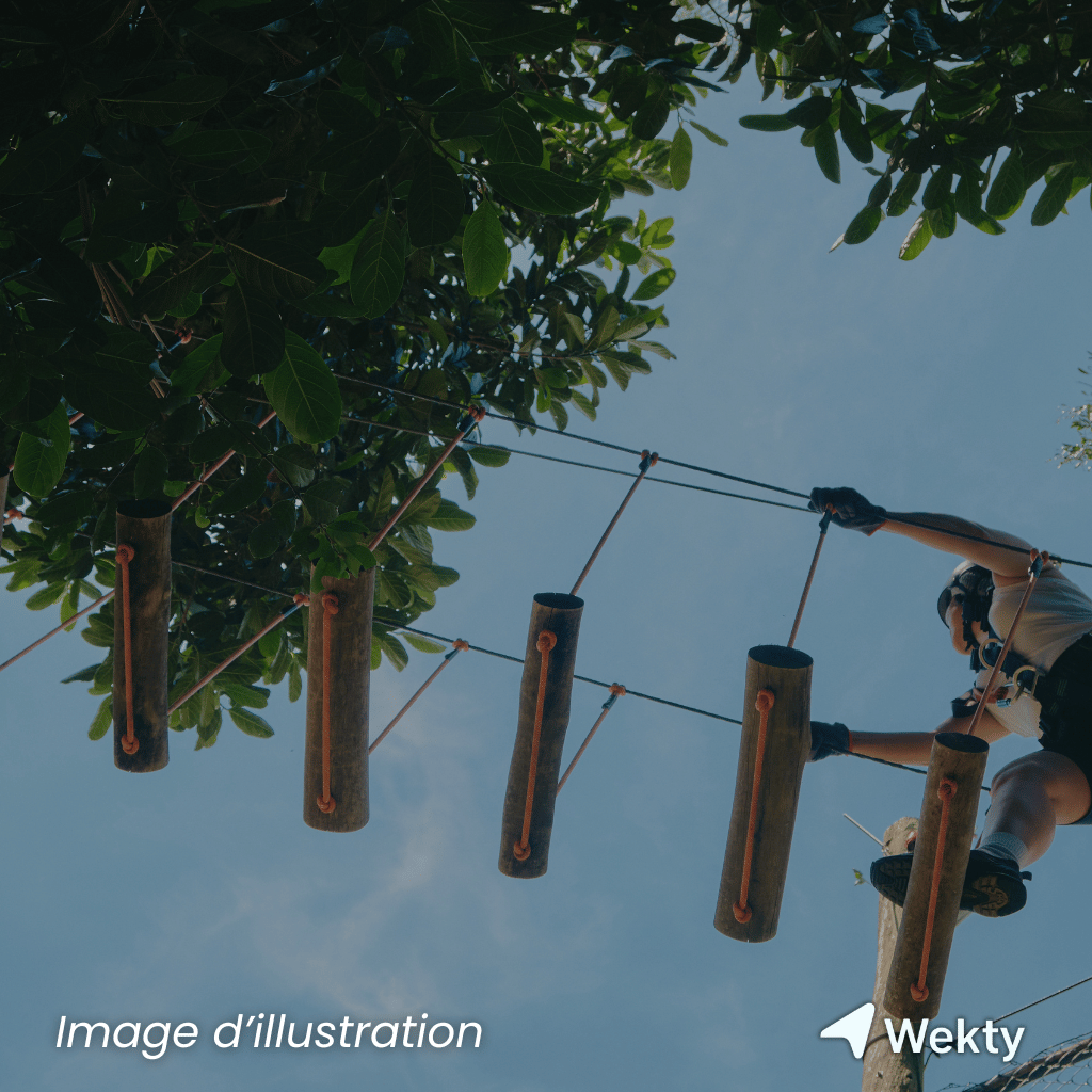 Adventure Valley Durbuy à Durbuy - Wekty